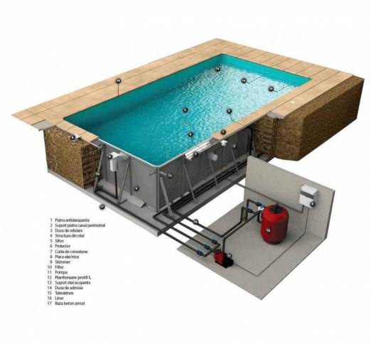 Piscina cu structura metalica - set panouri otel 8x4x1.4m SteelPrime