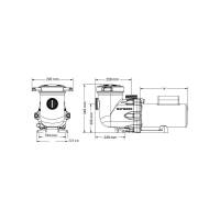 Pompa recirculare TriStar 3.00 CP 400V