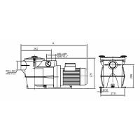 Pompa recirculare KORAL-KSE 2.00 CP 400V IE3