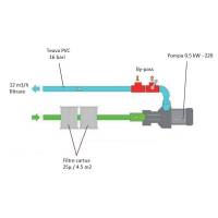 Unitate filtrare monobloc piscina 45 mc, bypass integrat