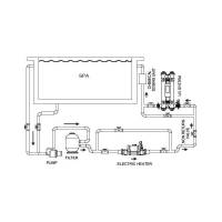 Incalzitor electric titan 1kW Nano Spa