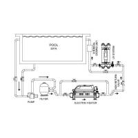 Incalzitor electric titan 1kW Evolution 2 Analog