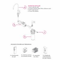 Sterilizator apă de dimensiuni reduse BWT Light Guard