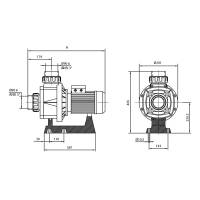 Pompa HCP 1000, 3 CP, 230V