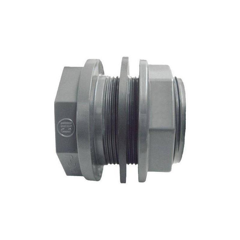 Trecere PVC D50 – 2 F.E.